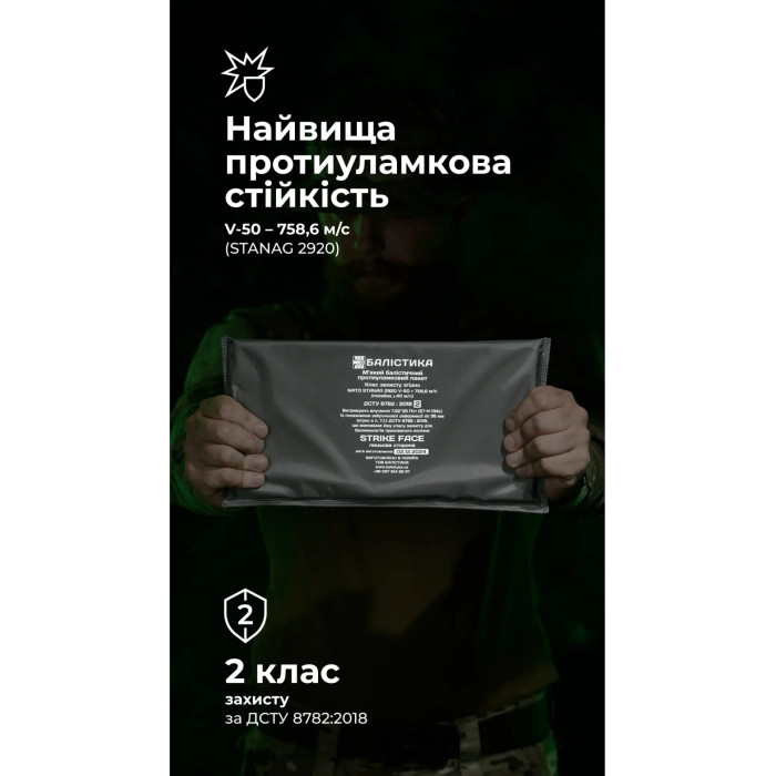 Балістичний пакет (2 клас | 15×30 см | 370 г | НВМПЕ ✡ Ізраїль) ТМ Балістика 105020202