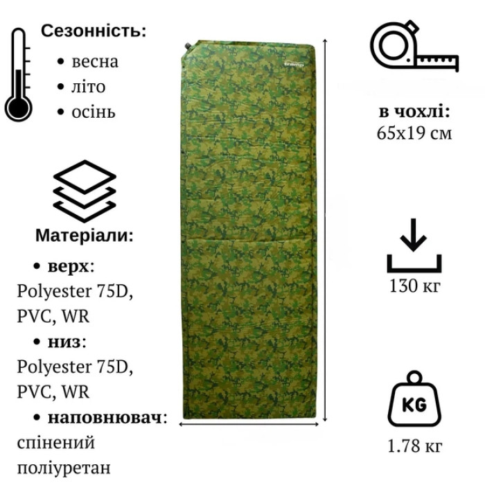 каремат TRAMP самонадувний з можливістю застібання 185х65х5 UTRI-007
