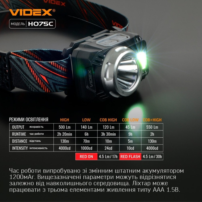 Ліхтар VIDEX налобний світодіодний 500Lm 5000K VLF-H075C