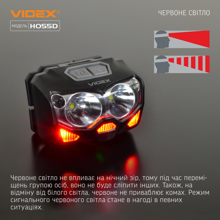 Ліхтар VIDEX налобний світодіодний 500Lm 5000K VLF-H055D
