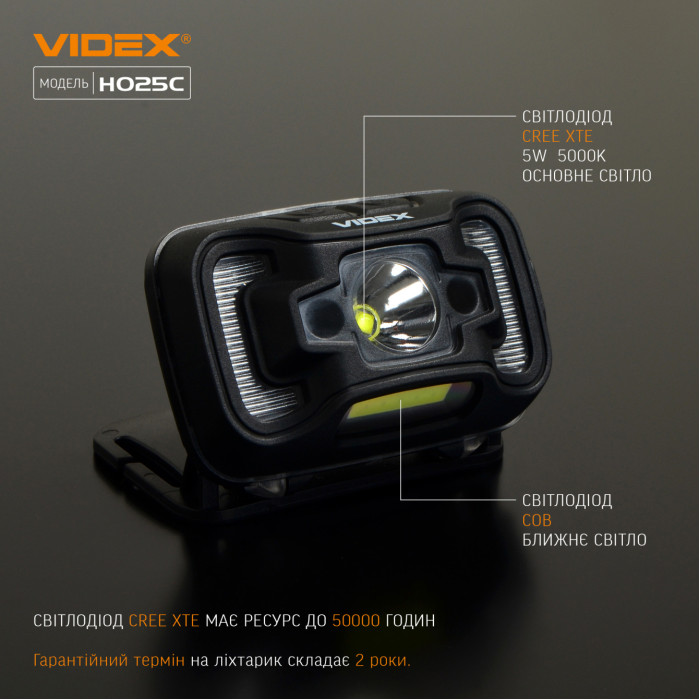 Ліхтар VIDEX налобний світодіодний 310Lm 5000K VLF-H025C