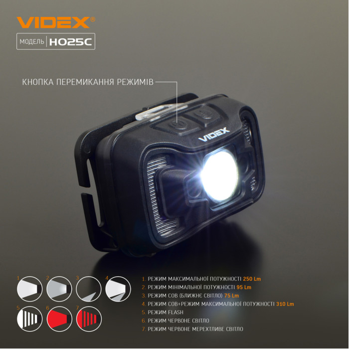 Ліхтар VIDEX налобний світодіодний 310Lm 5000K VLF-H025C