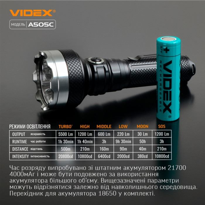 Ліхтар VIDEX портативний світодіодний 5500Lm 5000K  VLF-A505C