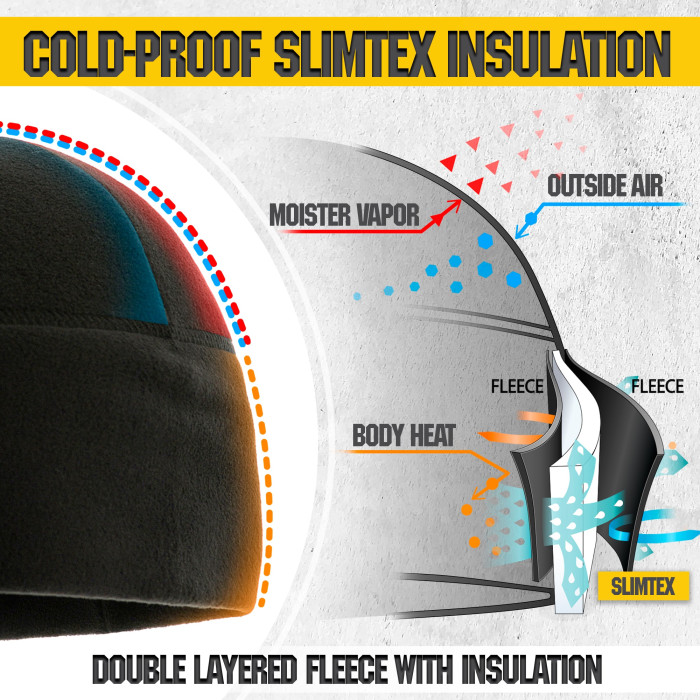 M-Tac шапка Watch Cap Elite фліс (320г/м2) with Slimtex Army Olive M